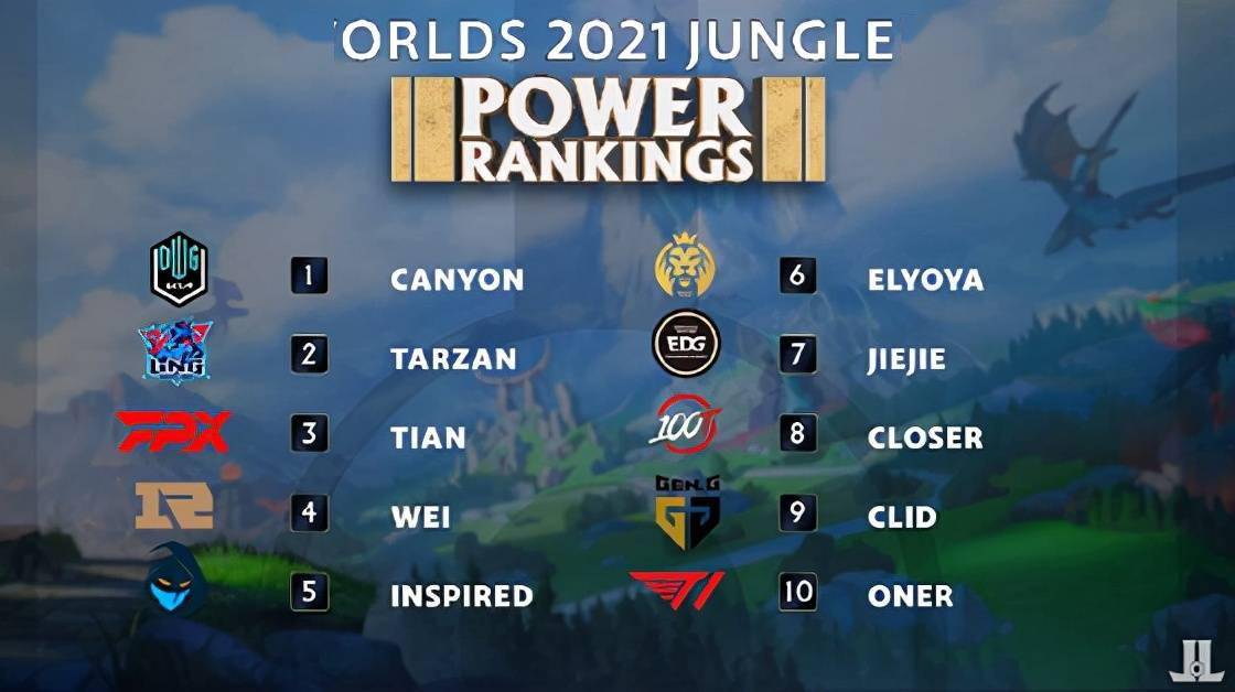 成为比赛的 成为比赛的