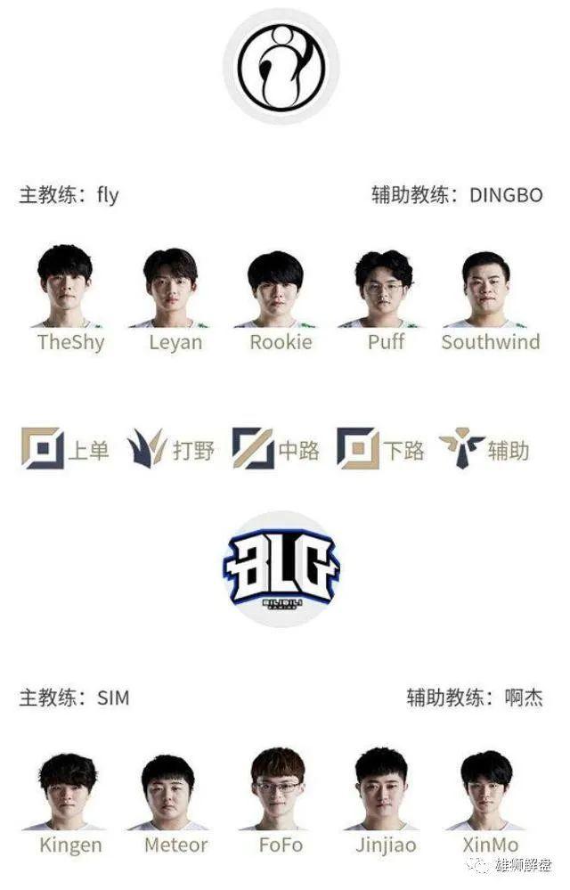 与弱侧切入 与弱侧切入